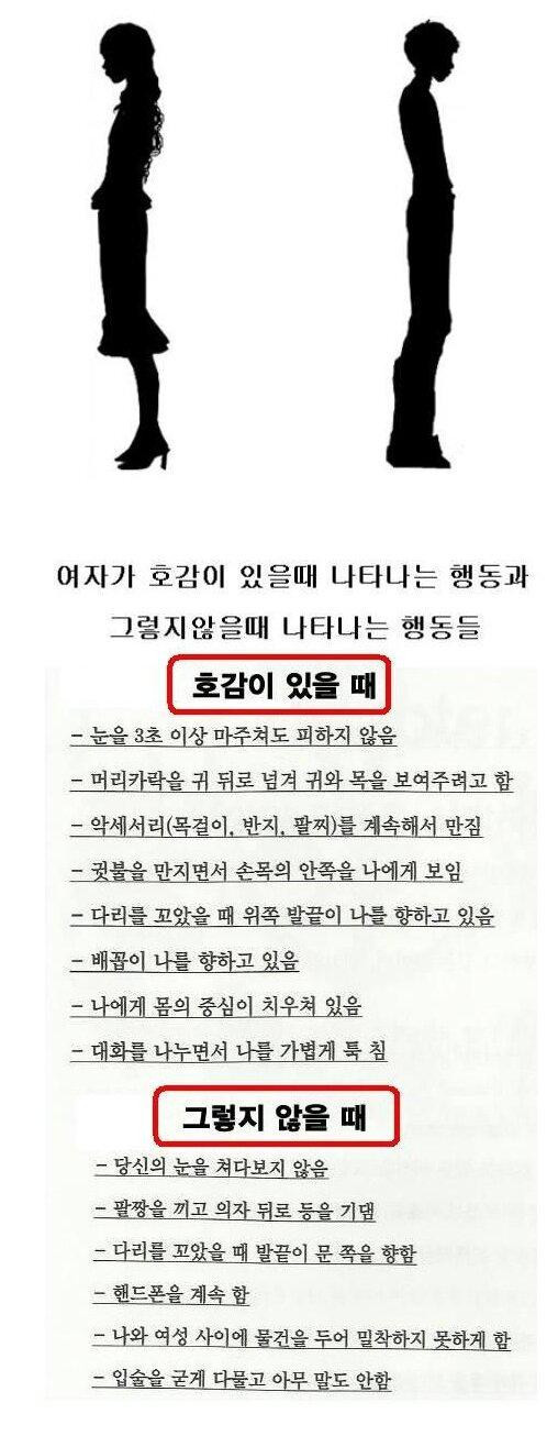 여자가 상대에게 호감 있을때 행동 특징 | 인스티즈
