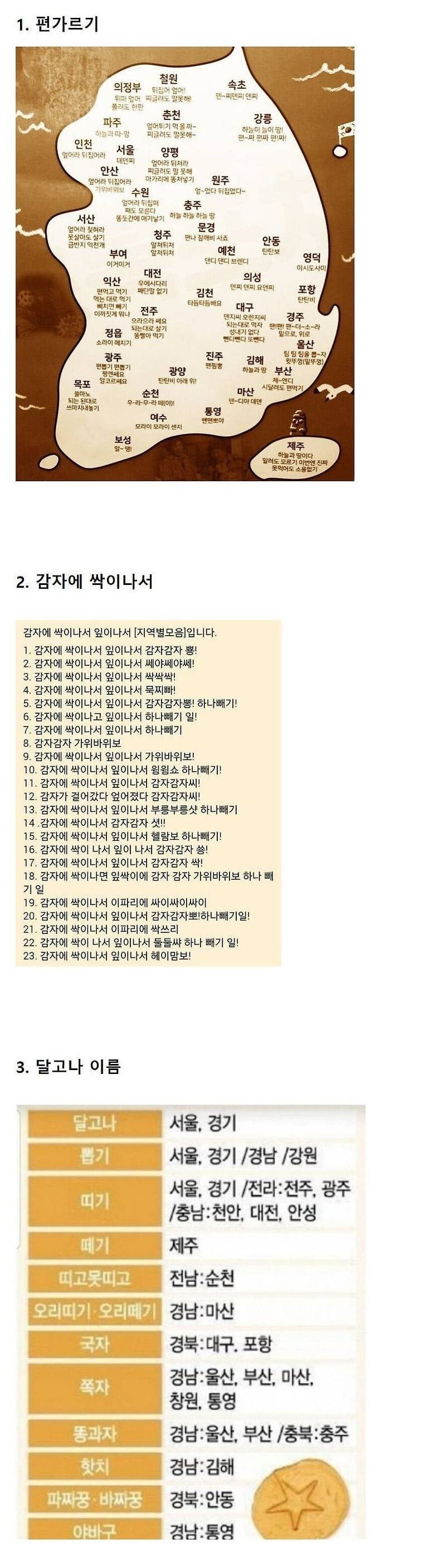 지역별로 이름이 달랐던 놀이문화 | 인스티즈