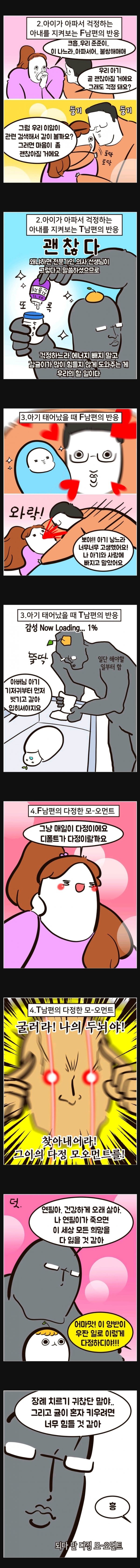 F 남편과 T 남편 manhwa | 인스티즈