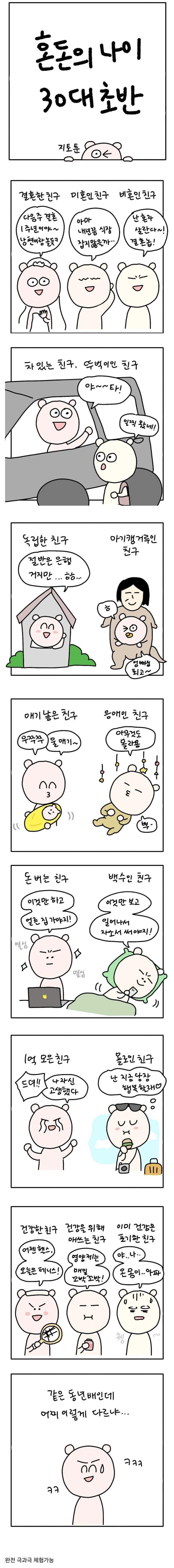 30대 초반이 혼돈의 나이인 이유 | 인스티즈