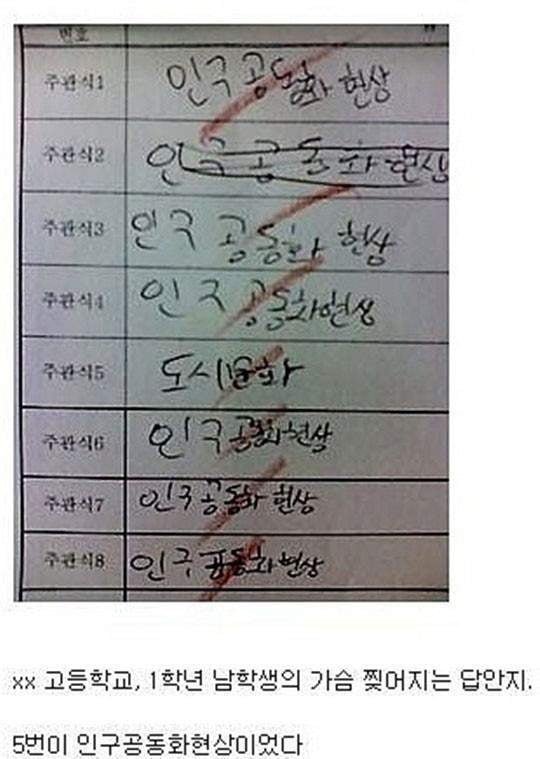 가슴 아픈 답안지 | 인스티즈