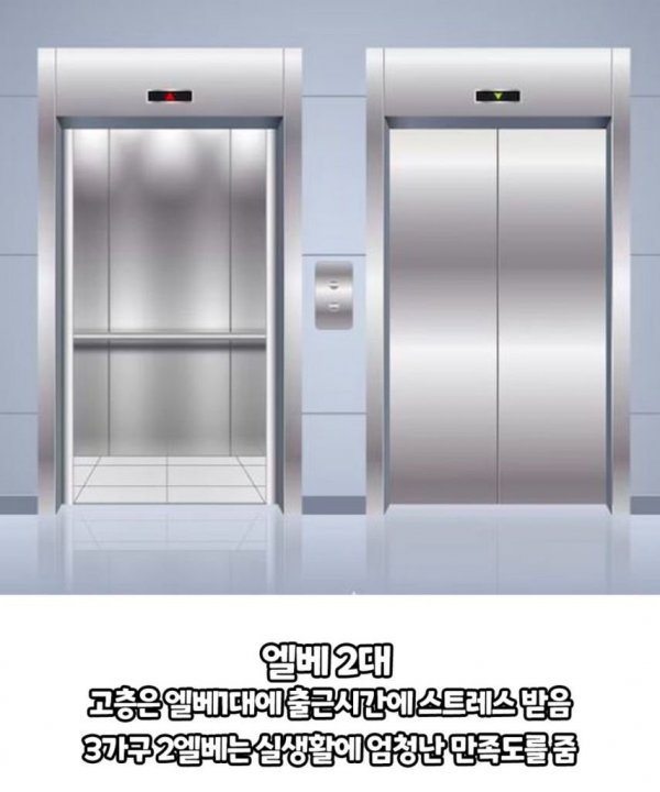 살기 좋은 아파트 특 | 인스티즈