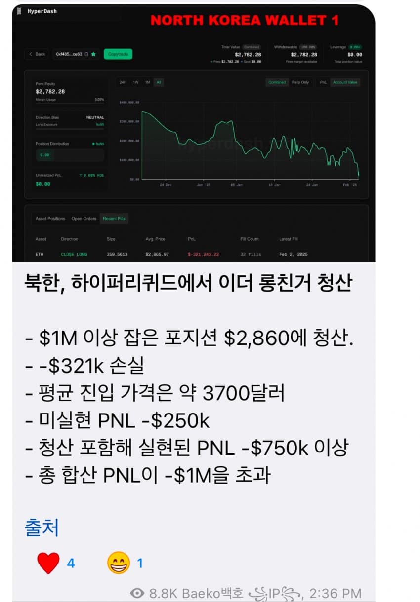 북한 이더리움 롱 청산 - 에누리 쇼핑지식 자유게시판