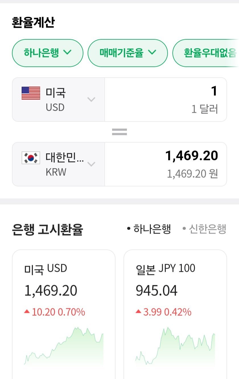 달러 환율 - 에누리 쇼핑지식 자유게시판