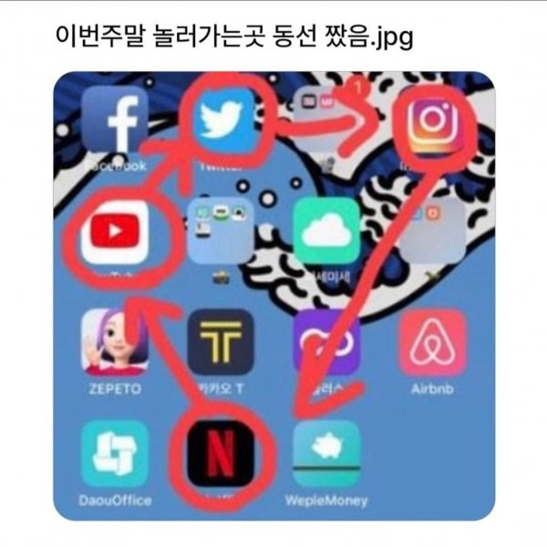 이번 주말 놀러가는곳 동선 짰음 | 인스티즈