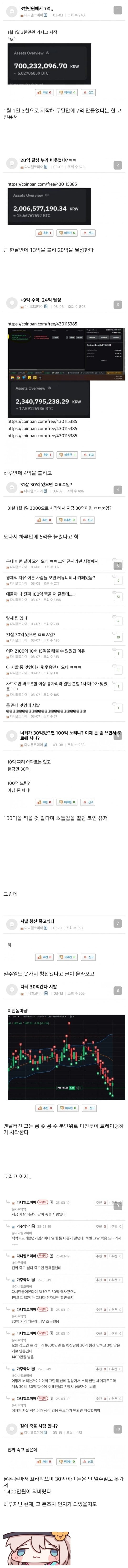 코인으로 욕심 부리면 위험한 이유 - 에누리 쇼핑지식 자유게시판