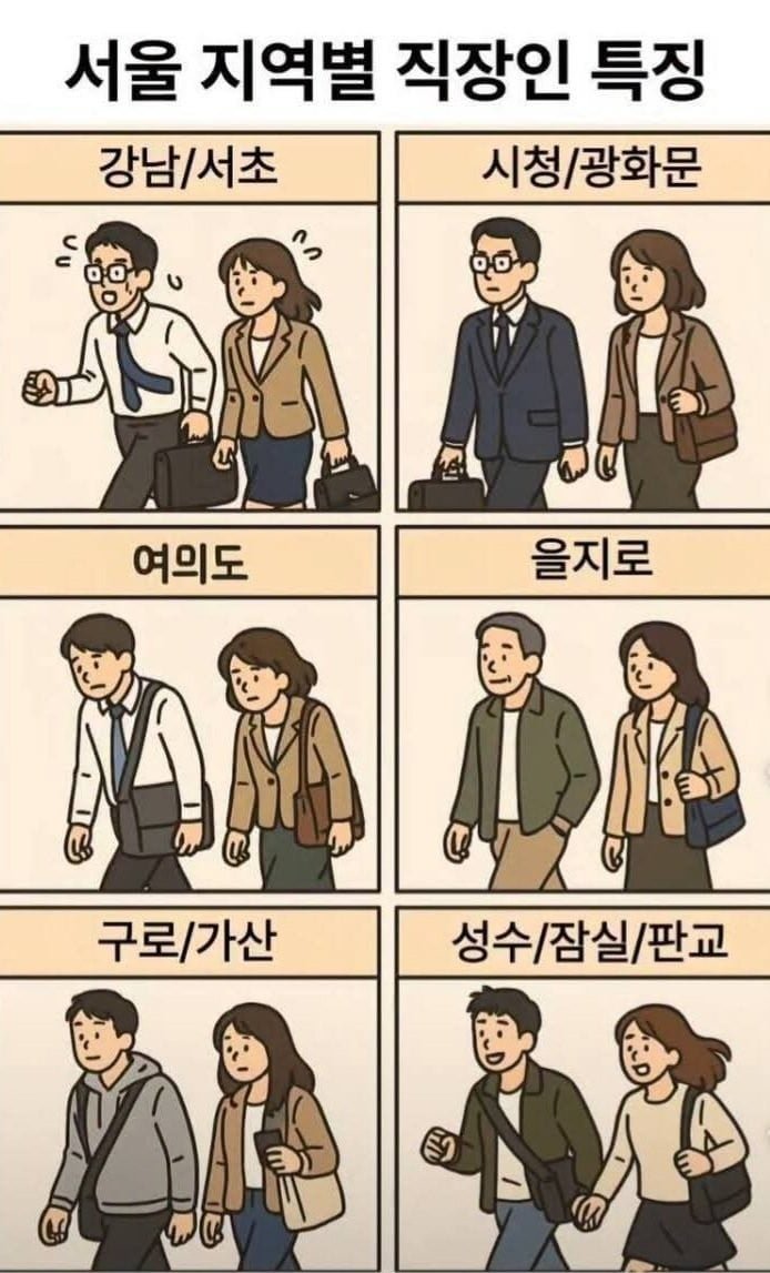 서울 지역별 직장인 특징 - 에누리 쇼핑지식 자유게시판
