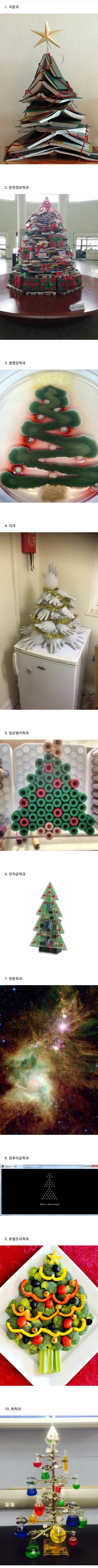 전공 학과별 크리스마스 트리 | 인스티즈