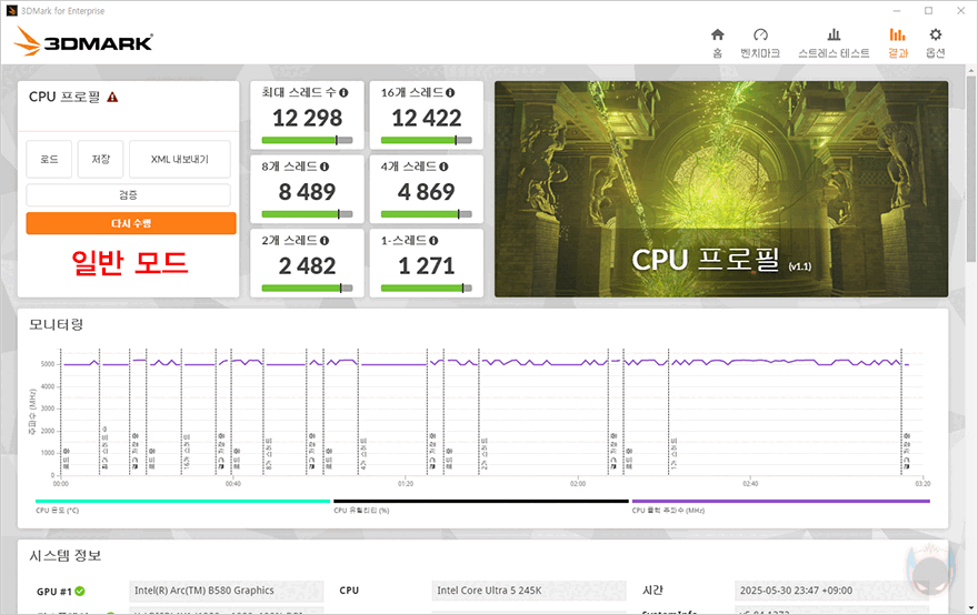 대중적으로 선택받을 수 있는 인텔 CPU!인텔 코어 울트라5 시리즈2 245K(2부-성능) - 에누리 쇼핑지식 리뷰
