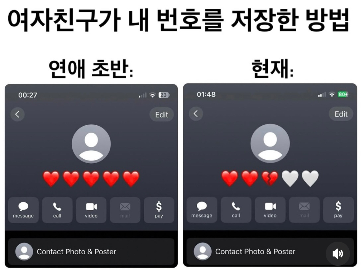 여자친구가 내 번호를 저장한 방법 | 인스티즈