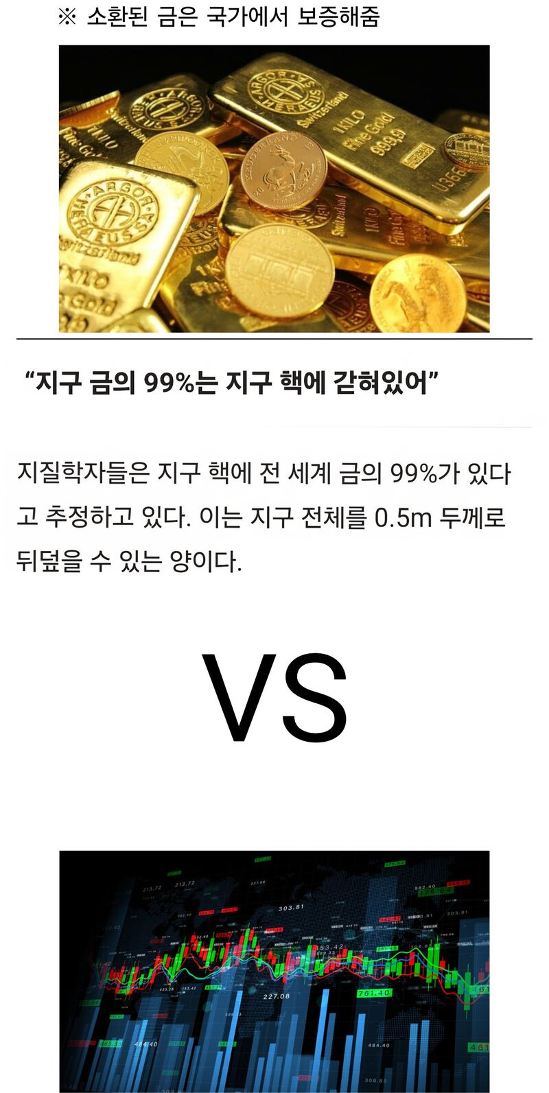 금 소환 능력 vs 1시간 뒤 주식 예측 능력 | 인스티즈