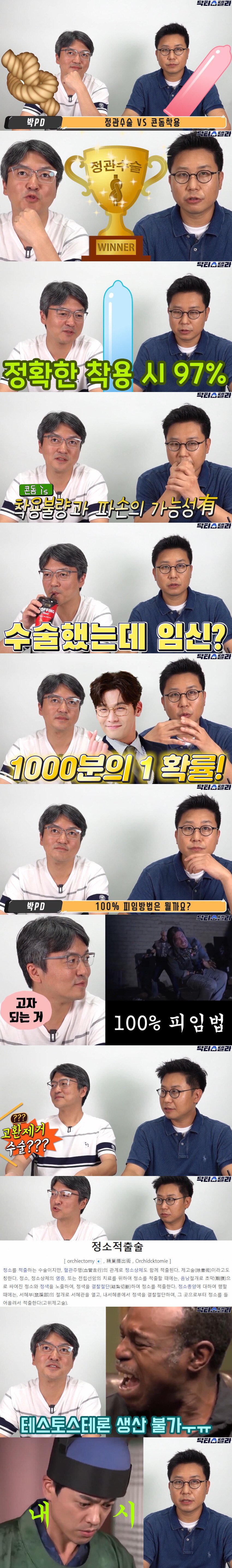 비뇨기과 의사가 말하는 100% 완벽 피임법 | 인스티즈