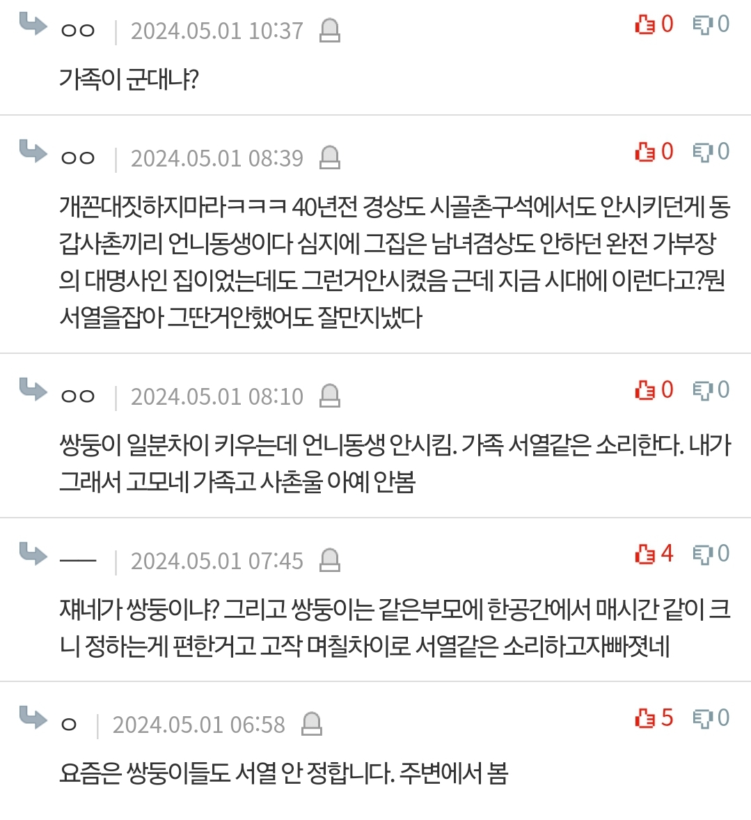 시누 자식보다 보름 늦게 태어난 내자식 | 인스티즈