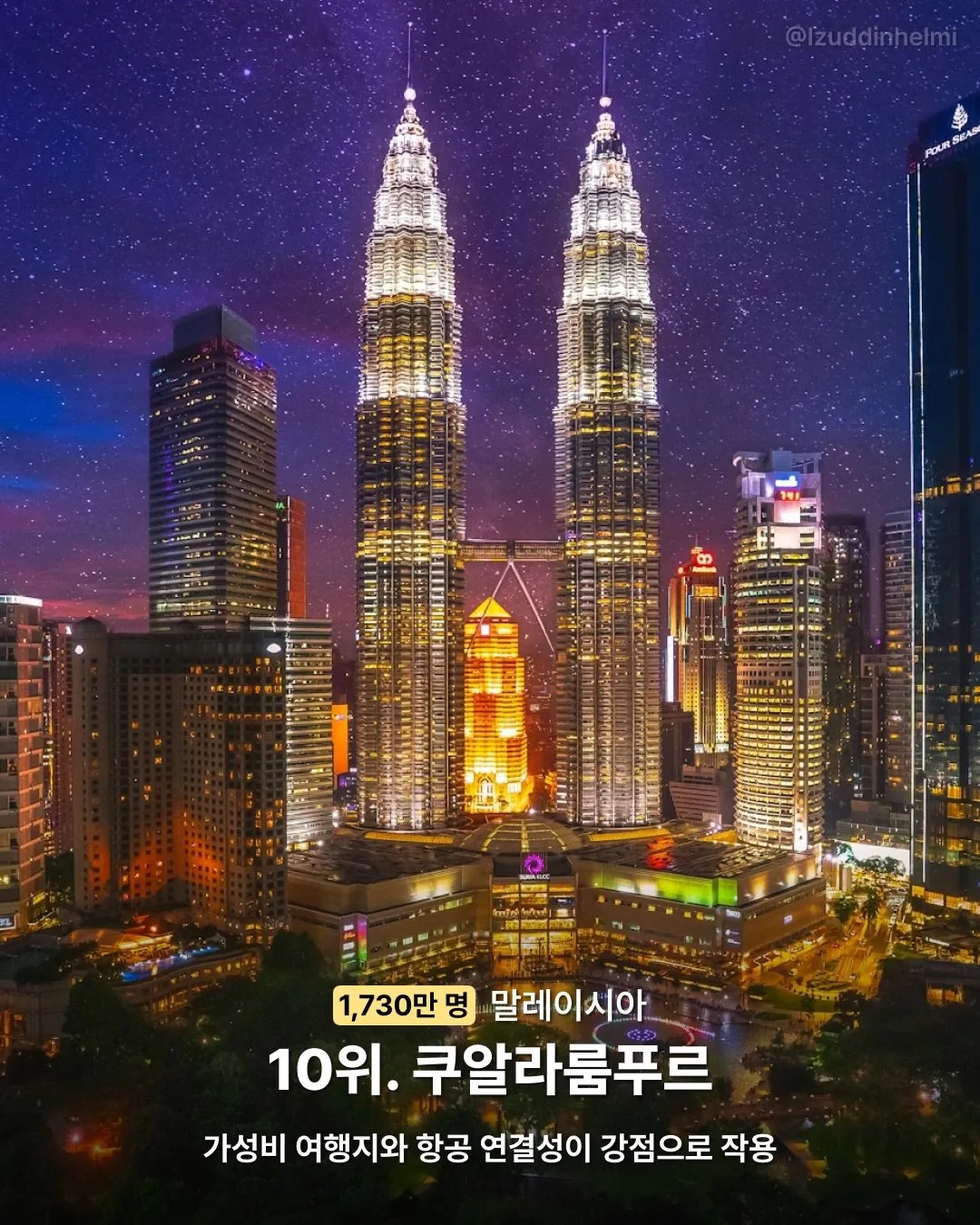 2025년 외국인 방문객 수 기준 도시 TOP 10 | 인스티즈