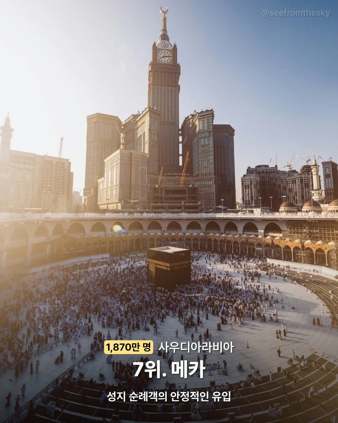 2025년 외국인 방문객 수 기준 도시 TOP 10 | 인스티즈