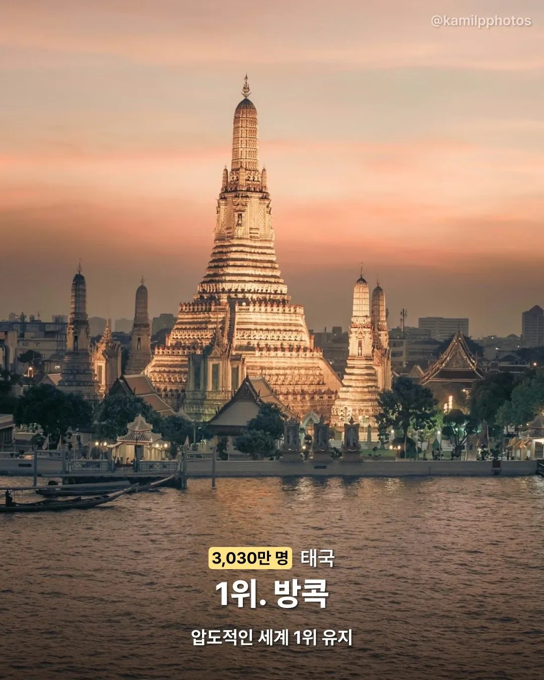 2025년 외국인 방문객 수 기준 도시 TOP 10 | 인스티즈