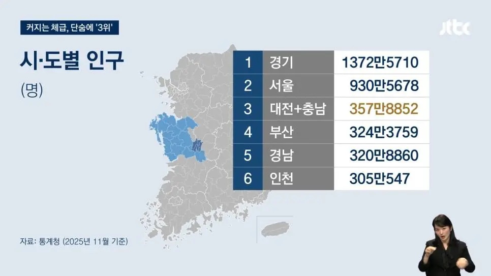 내년 출범 예정인 새로운 특별시 | 인스티즈