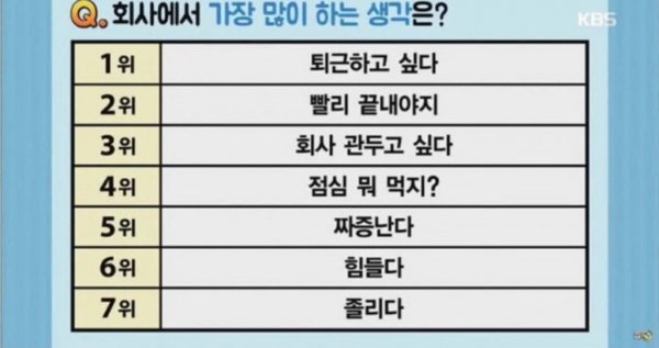 회사에서 가장 많이 하는 생각은? | 인스티즈