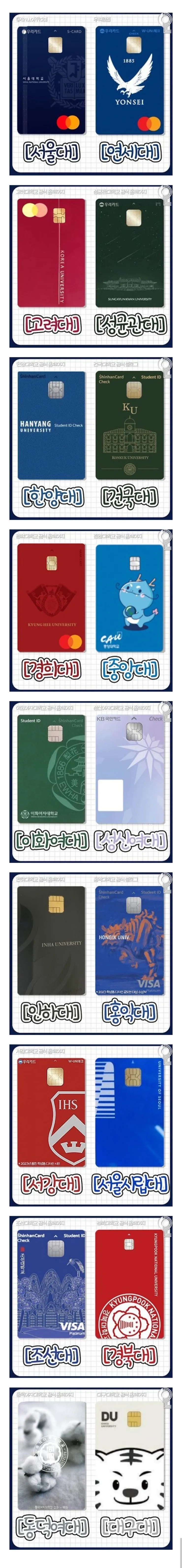 요즘 대학교 학생증 디자인 | 인스티즈