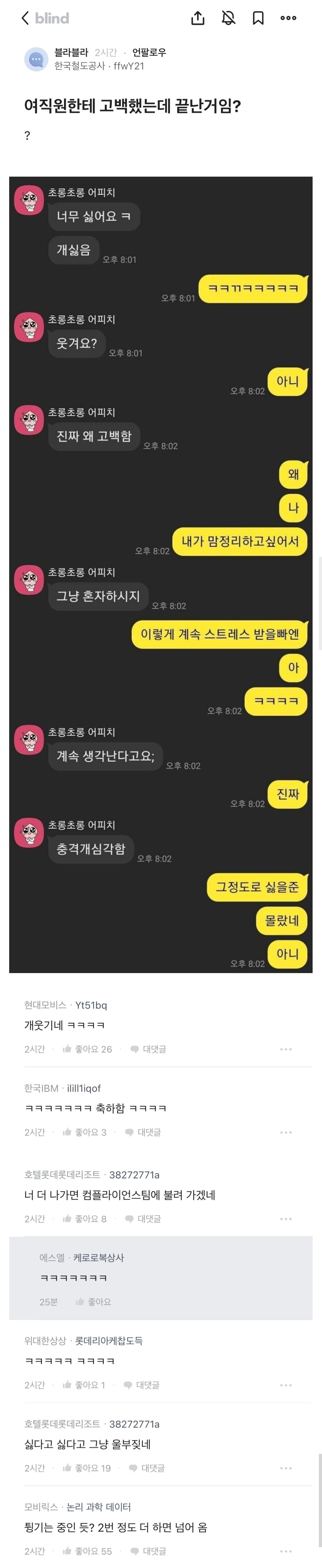 여직원한테 고백했는데 끝난건지 궁금한 철도공사 | 인스티즈