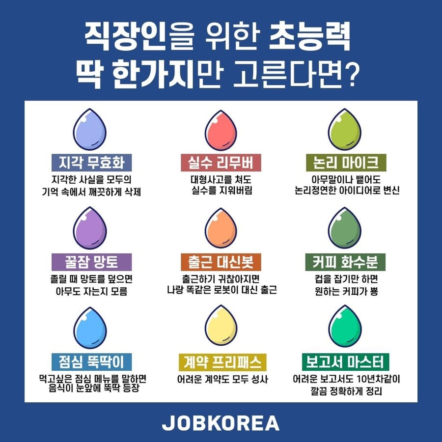직장인 초능력 한가지만 고른다면 | 인스티즈