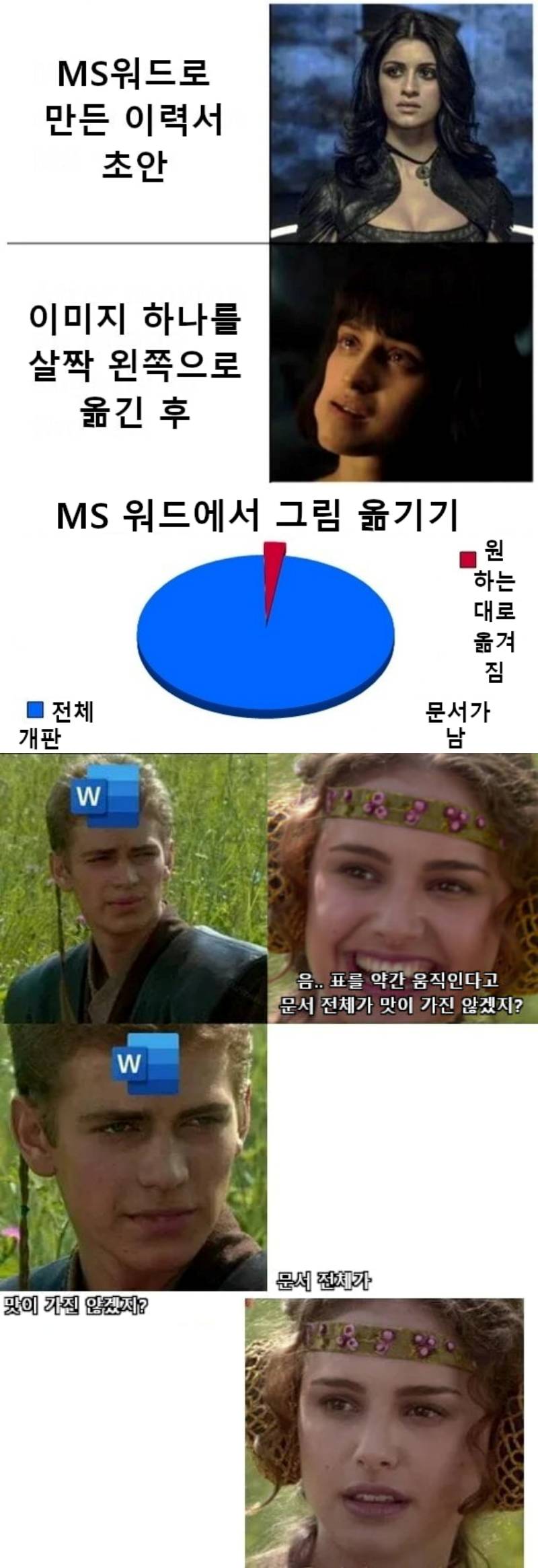 MS 워드에서 무언가 옮길 때 | 인스티즈