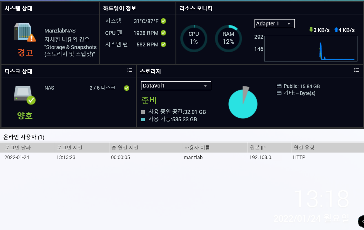 ▲ 단 NAS가 고성능 제품군이라면 상대적으로 잘 버틴다.