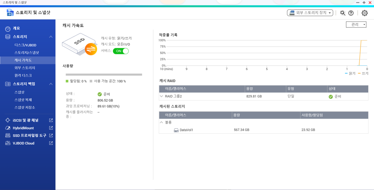 ▲ 설치가 끝났다. SSD 캐시로 동작함을 확인할 수 있다.