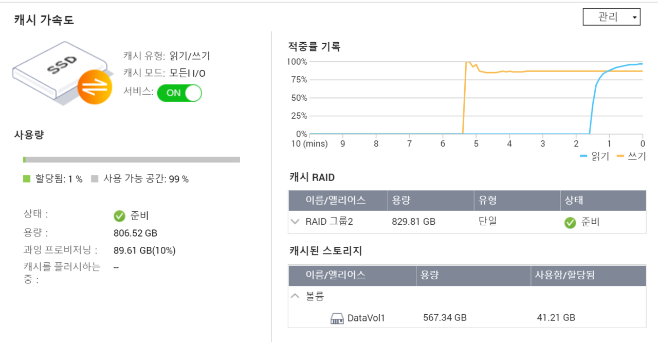 ▲ 사용 중 적중율도 확인할 수 있다.