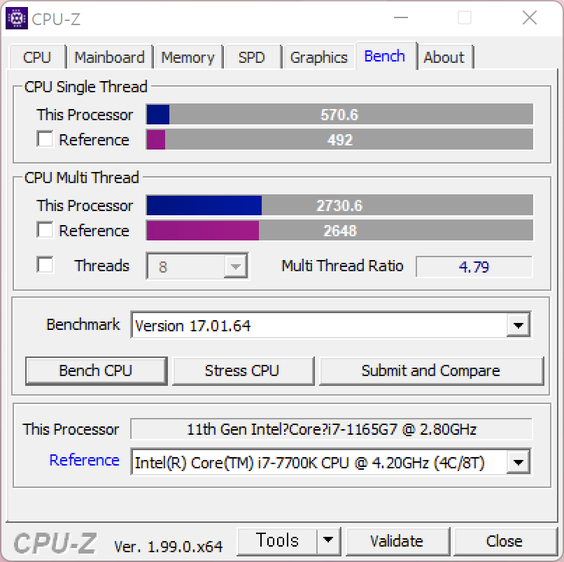 ▲ 코어 i7-7700K보다 싱글 스레드, 멀티 스레드 성능 둘 다 높다. 저전력 모바일 프로세서인데도 성능은 아주 뛰어나다.