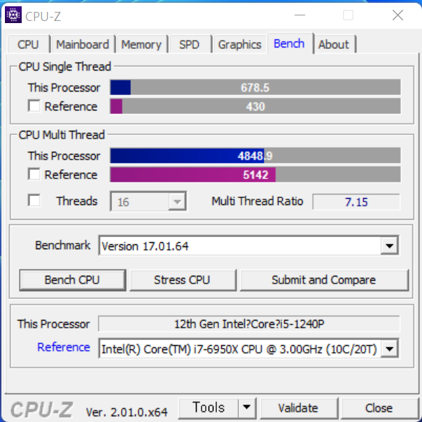 CPU-Z에서 싱글 스레드 점수는 678.5점, 멀티 스레드 점수는 4,848.9점을 기록했다. 인텔 코어 i7-6950X와 비슷한 수준이다.