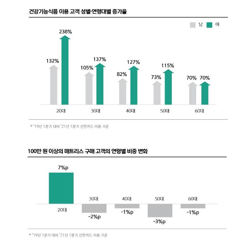 컨텐츠 이미지