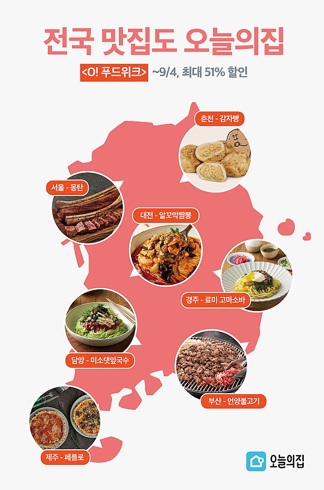 오늘의집, 9월 4일까지 ‘O!푸드위크 기획전… 총 6천여종 메뉴 최대 51% 할인 - 에누리 쇼핑지식 뉴스