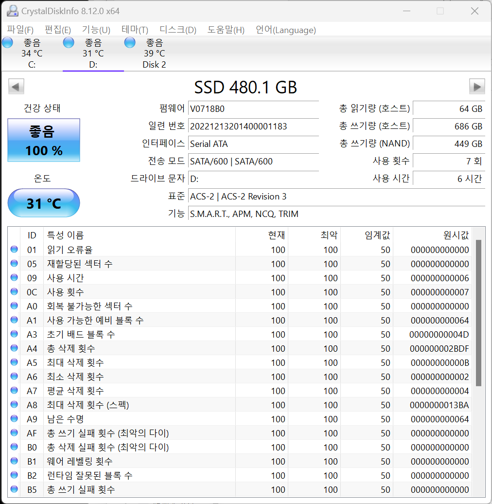 ▲ MAXIO 컨트롤러 탑재 제품군의 경우 펌웨어가 3이 반복된다거나 총 읽기량, 총 쓰기량이 터무니없이 높게 나오는 경우가 있는데, 기자의 480GB SSD는 실리콘모션 제품이라 정상적으로 측정된다.