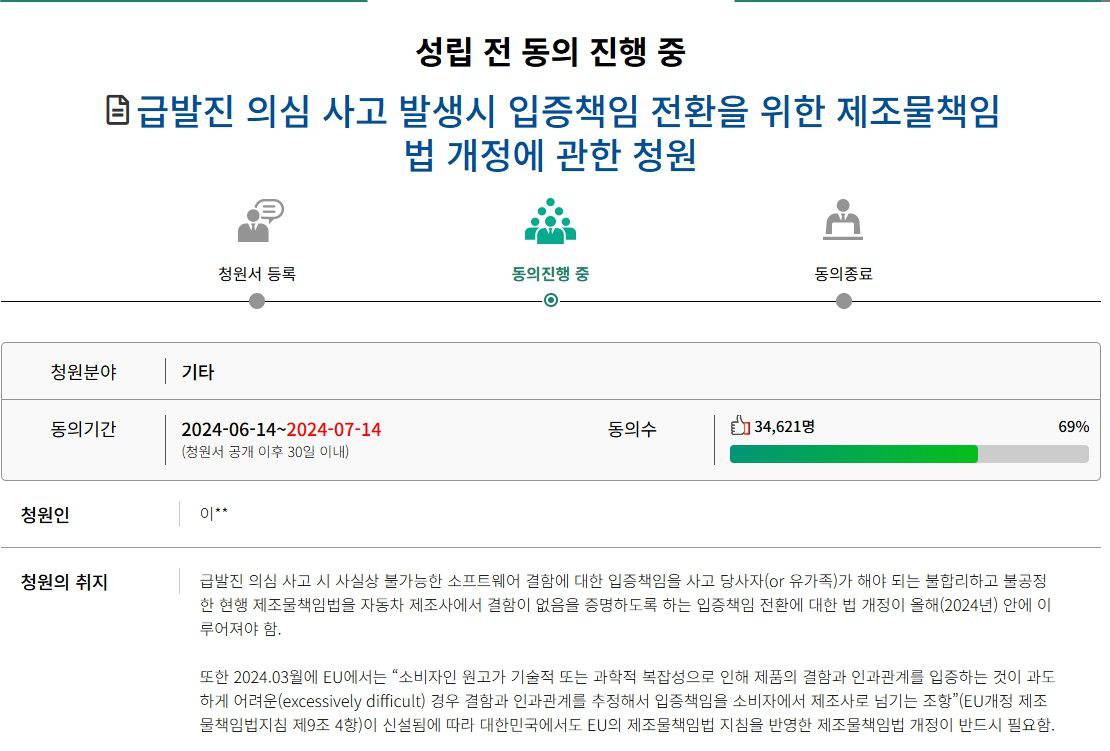 제조물 책임법 개정에 관한 청원이 동의 수 3만 명을 돌파한 모습 / 출처=국회 국민동의 청원 홈페이지