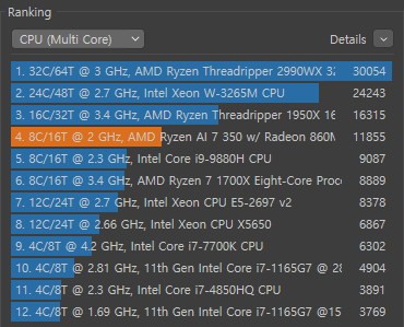 CINEBENCH R23 멀티코어 테스트 결과