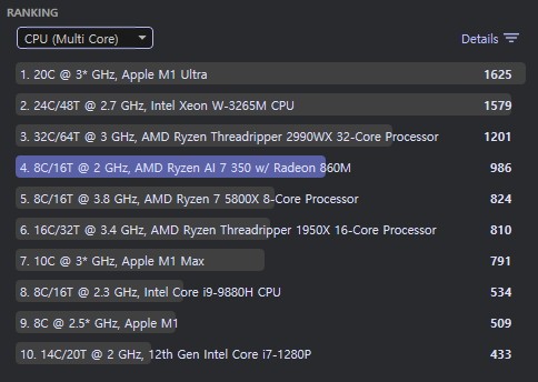 Cinebench 2024 멀티코어 테스트 결과