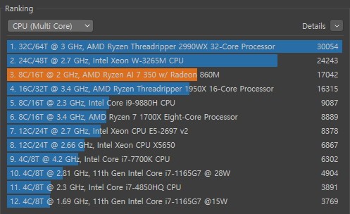 Cinebench R23 멀티코어 테스트 결과