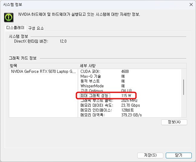 최대 TGP는 115W이다.