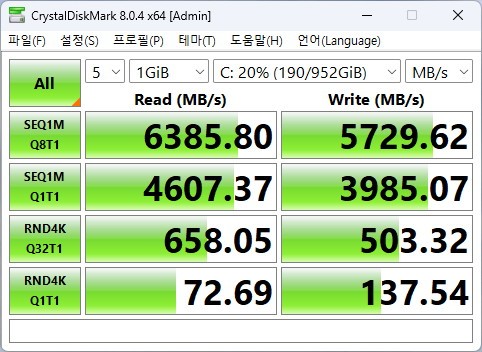 SSD 테스트 결과