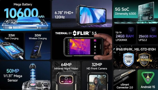 내시경 연결·FLIR 열화상 지원... Ulefone, 러기드 스마트폰 ‘아머 27T 플러스·프로 플러스’ 공개 - 에누리 쇼핑 ...