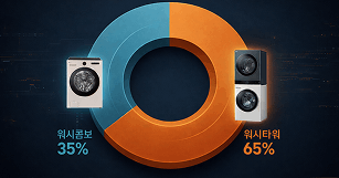 뉴스 썸네일 이미지